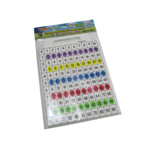 Tablas De Multiplicar Pascua Fomy 22X25 Cm