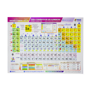 Tabla Periodica Seemargs Carta Bachillerato