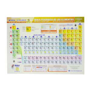 Tabla Periodica Seemargs Carta Secundaria